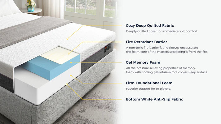 M350 Zeva 10" Gel Memory Foam