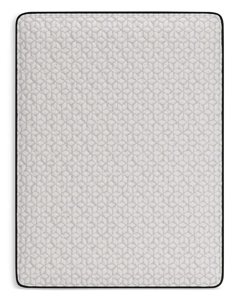 Limited Edition Firm Mattress