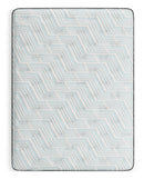 Palisades Plush Mattress