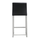 Denmark Black Stainless Steel Counter Stool - Set of 2 - UK