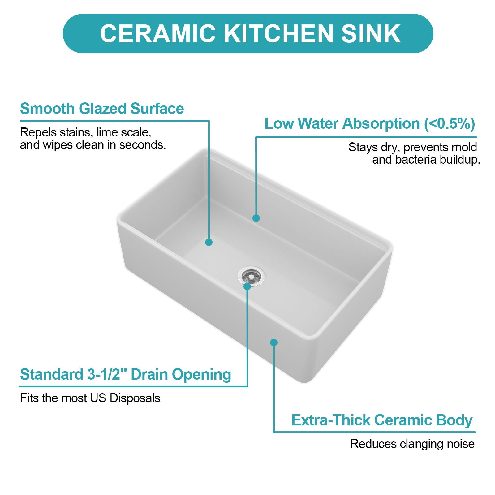 Single Bowl Kitchen Sink Workstation - White