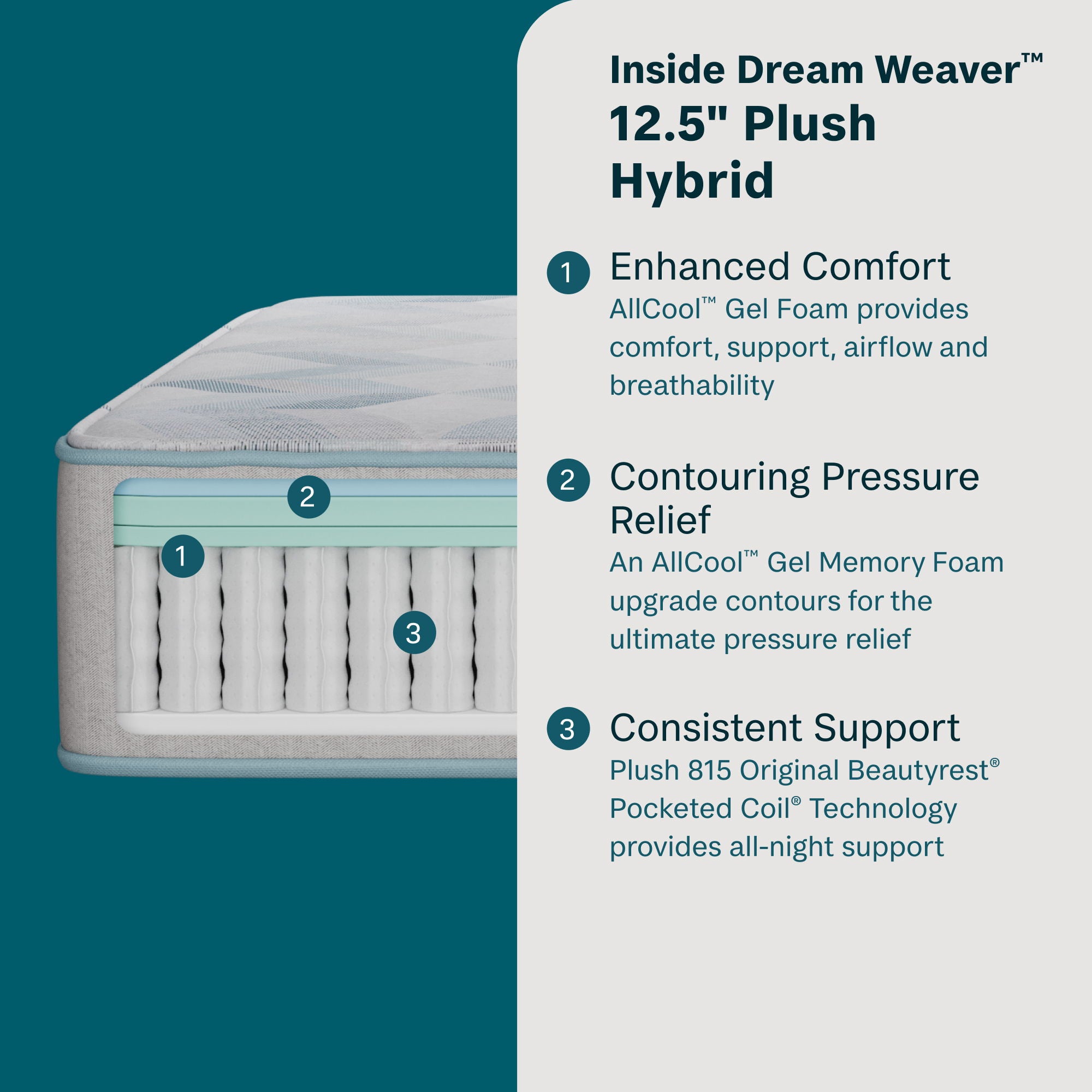 Peaceful Morning - 12.5" Hybrid Plush Mattress
