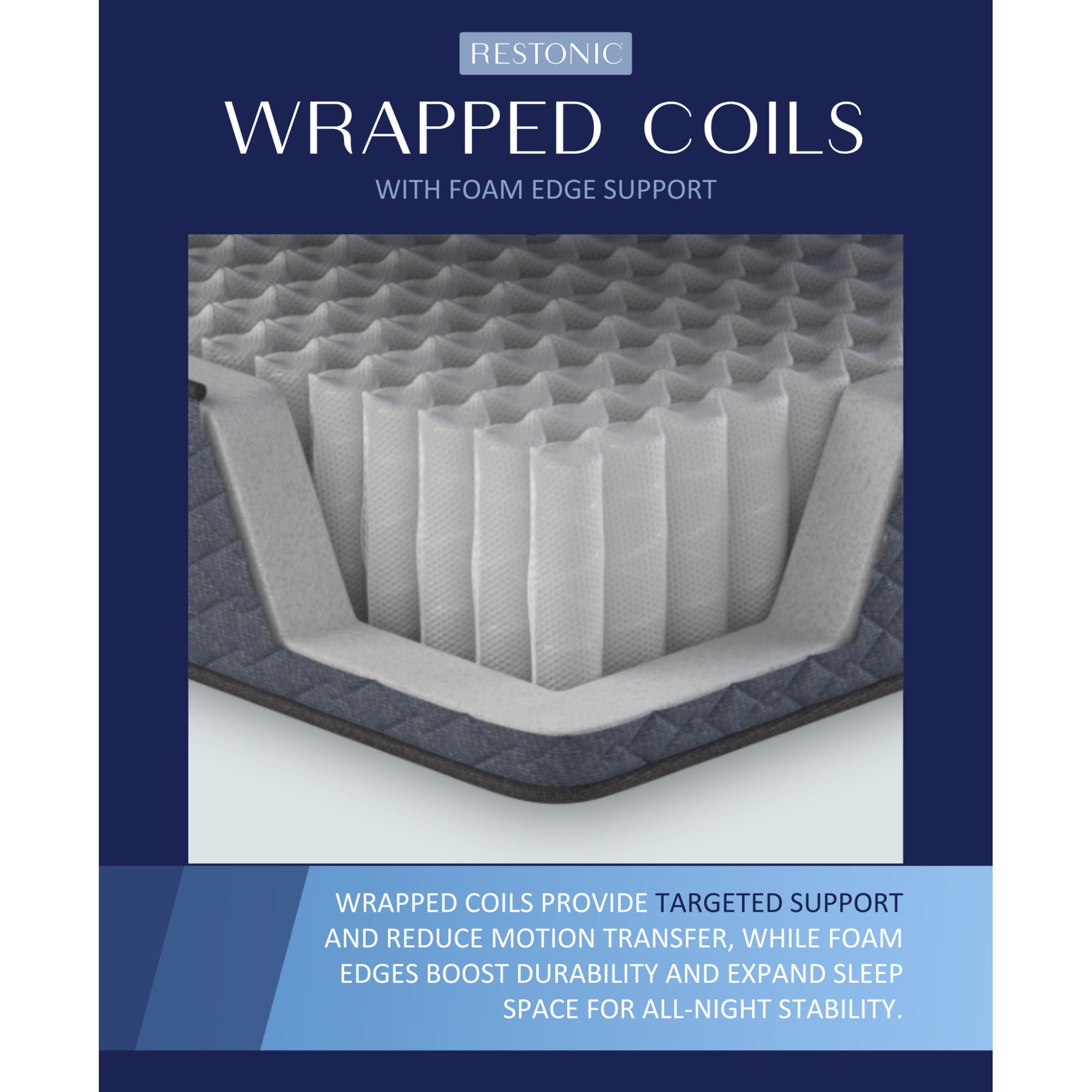Comfort Care - 12" Hybrid Euro Top Mattress, Plush Comfort With Individual Pocketed Coil - Gray / Blue - Twin