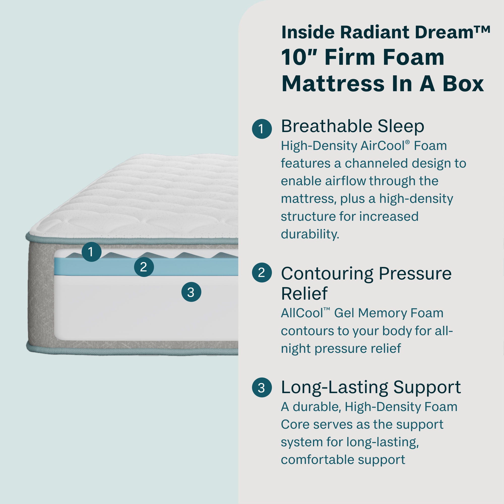 Radiant Dream - 10" Memory Foam Firm Mattress in a Box