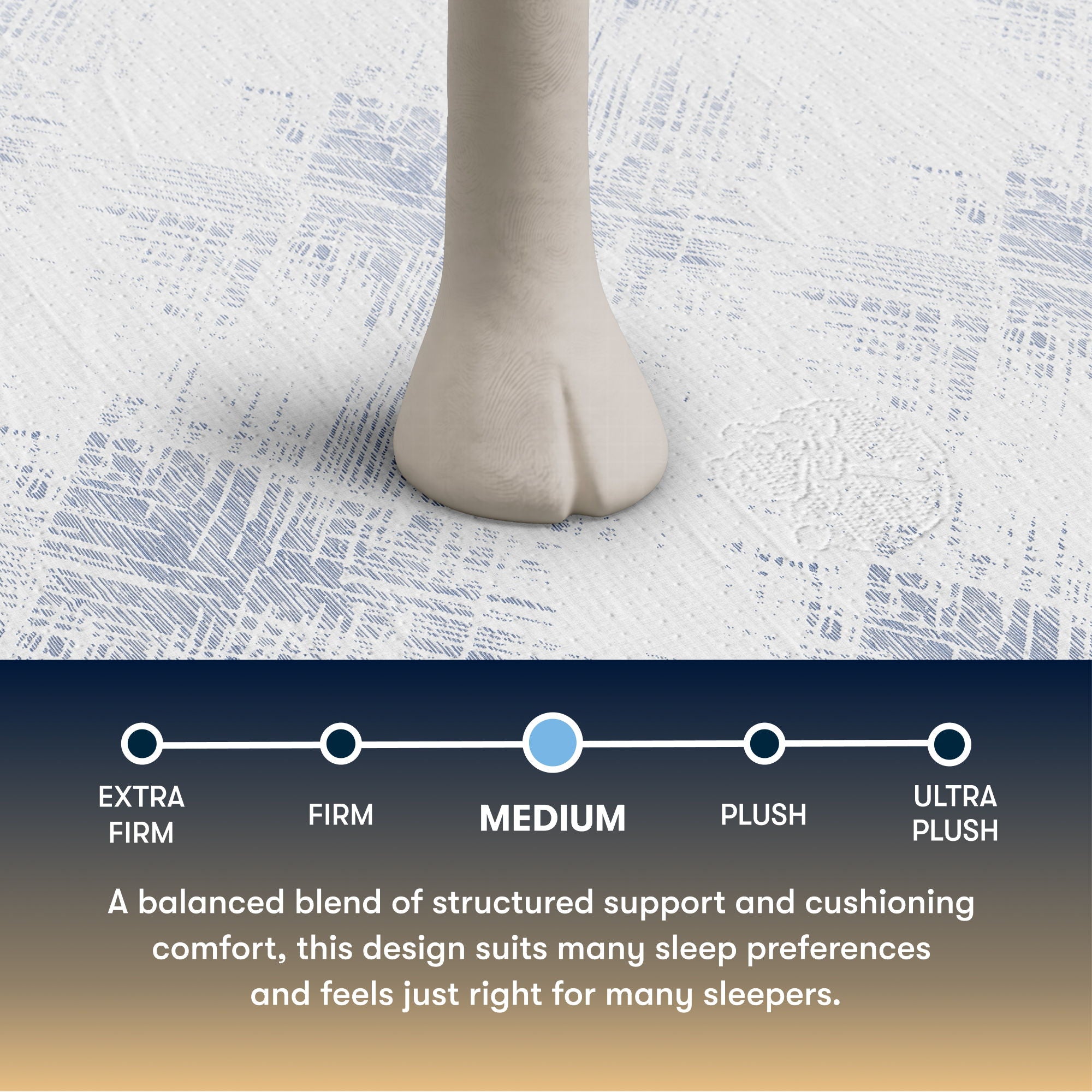 Perfect Sleeper - 13.5" Cascade Bluff Medium Hybrid Mattress