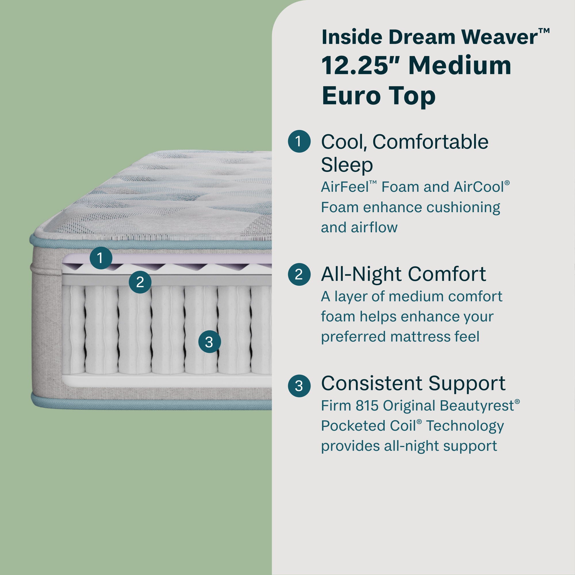 Peaceful Morning - 12.25" Medium Euro Top Mattress