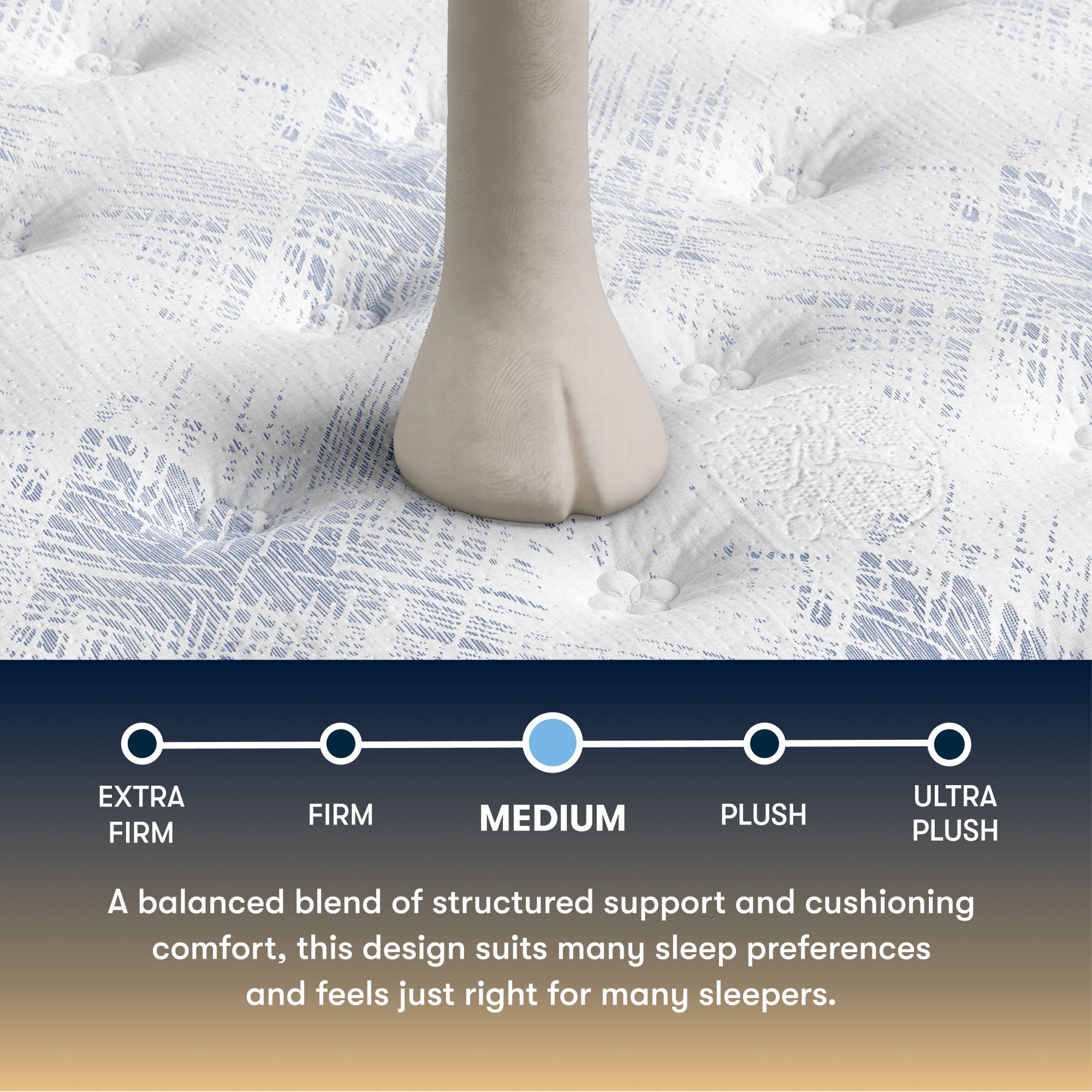 Perfect Sleeper - 14" Cascade Range Medium Mattress