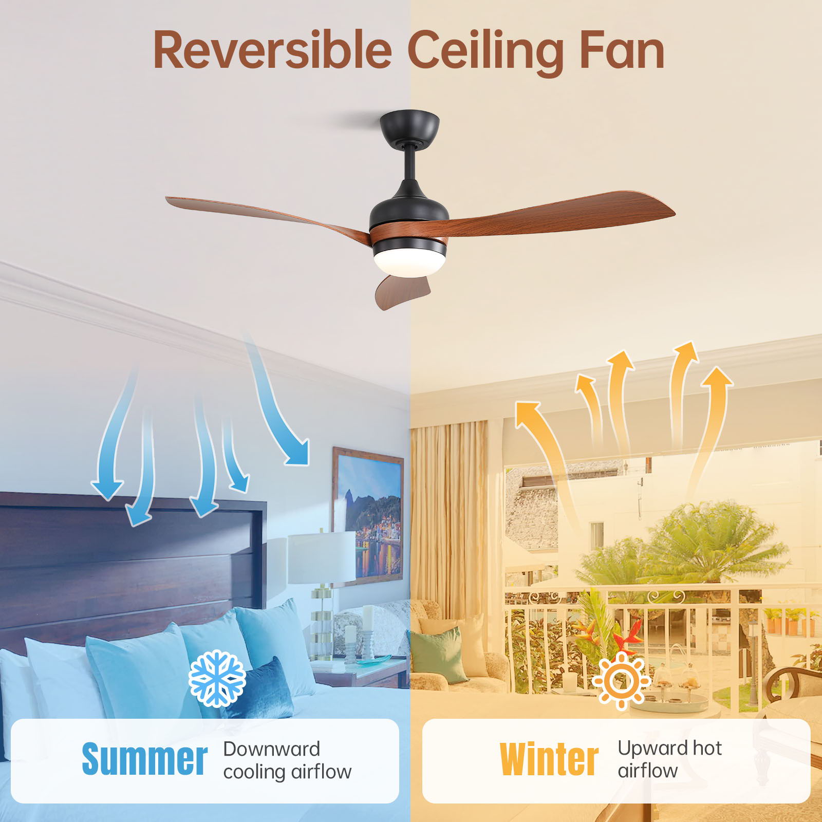 Ceiling Fan With 3 Blades, Remote Control, Reversible DC Motor, Noiseless Operation, 3 Downrods